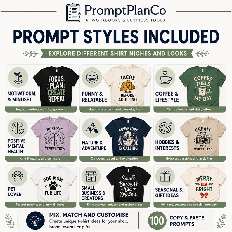T-shirt prompt styles included in the PromptPlanCo pack, showing design categories such as motivational, funny, coffee, nature, pets and seasonal gifts.
