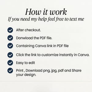 May include: A cream-colored graphic with the text "How it work" and a list of steps: After checkout, Download the PDF file, Containing Canva link in PDF file, Click the link to customize instantly in Canva, Easy to edit, and Print, Download png, jpg, pdf and Share your design.