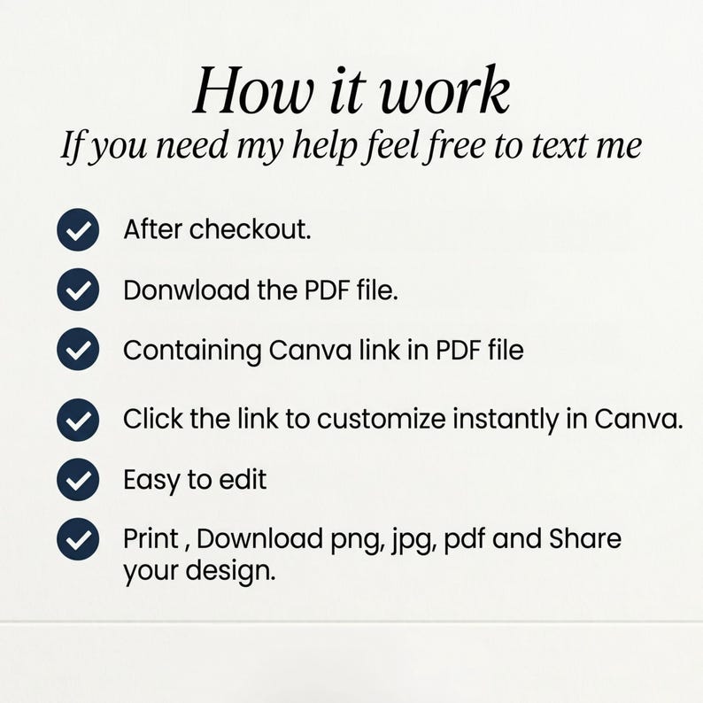 May include: A cream-colored graphic with the text "How it work" and a list of steps: After checkout, Download the PDF file, Containing Canva link in PDF file, Click the link to customize instantly in Canva, Easy to edit, and Print, Download png, jpg, pdf and Share your design.