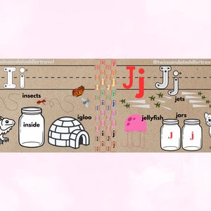 May include: Educational chart featuring the letters "I" and "J" with corresponding illustrations. Includes an iguana, insects, igloo, inside a jar, jets, jellyfish, jars, and a jaguar. The text "@twinsandatoddler travel" is at the top.