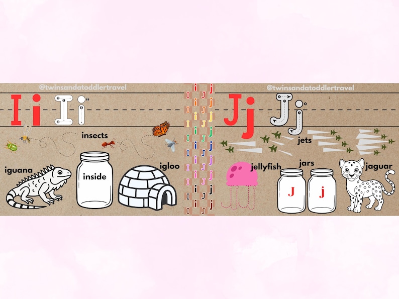 May include: Educational chart featuring the letters "I" and "J" with corresponding illustrations. Includes an iguana, insects, igloo, inside a jar, jets, jellyfish, jars, and a jaguar. The text "@twinsandatoddler travel" is at the top.