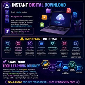 May include: An infographic titled Instant Digital Download and Start Your Tech Learning Journey. It features a laptop, file icons, and text explaining that this is a digital product with no physical items shipped, plus tech learning topics.