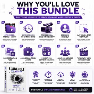 Puede incluir: Un gr&aacute;fico promocional para el paquete de edici&oacute;n de video Blackhole VE Assets. La imagen presenta diez iconos morados numerados que detallan beneficios como m&aacute;s de 10,000 activos, calidad cinematogr&aacute;fica y flujo de trabajo de arrastrar y soltar.
