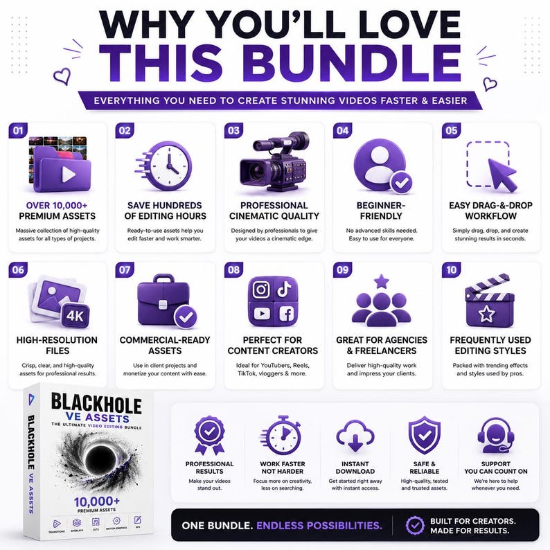Puede incluir: Un gr&aacute;fico promocional para el paquete de edici&oacute;n de video Blackhole VE Assets. La imagen presenta diez iconos morados numerados que detallan beneficios como m&aacute;s de 10,000 activos, calidad cinematogr&aacute;fica y flujo de trabajo de arrastrar y soltar.