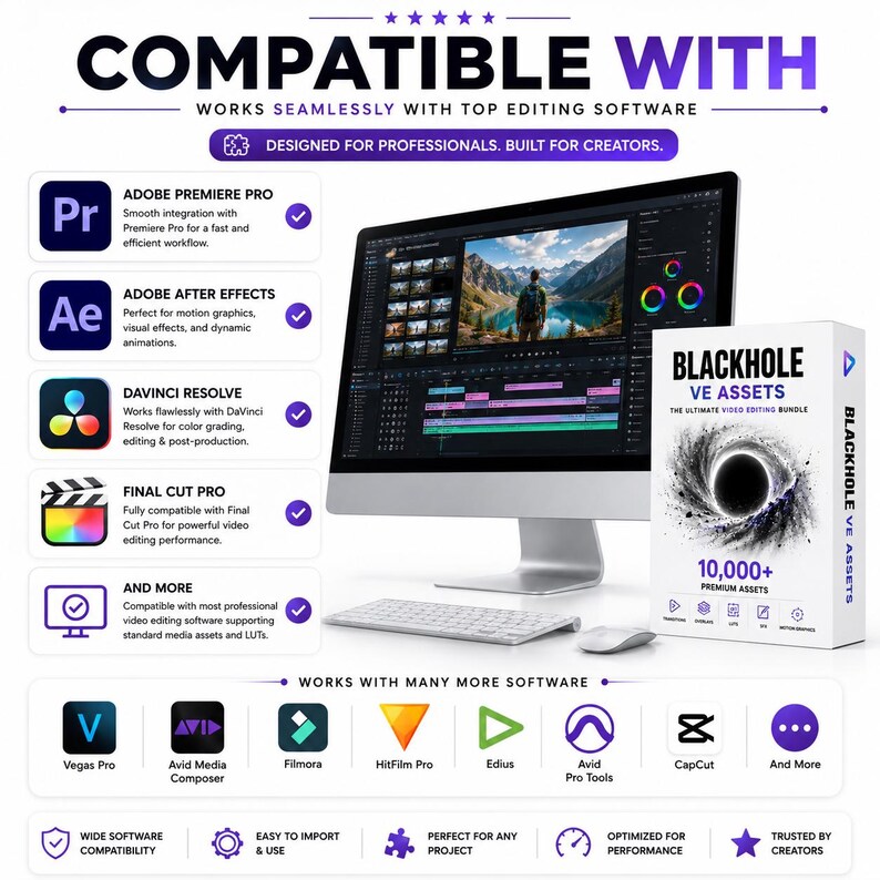 Puede incluir: Una caja de producto digital etiquetada como Blackhole VE Assets con m&aacute;s de 10,000 activos premium, junto a un monitor de computadora que muestra software de edici&oacute;n de video. El gr&aacute;fico enumera la compatibilidad con Adobe Premiere Pro y otros.