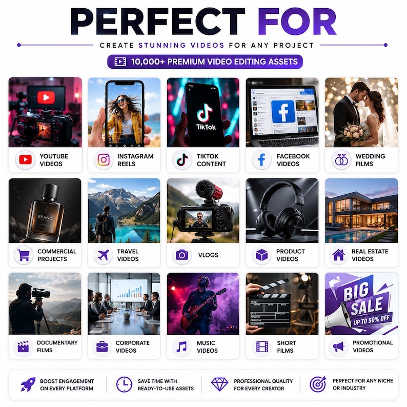Puede incluir: Una infograf&iacute;a digital titulada PERFECT FOR CREATE STUNNING VIDEOS FOR ANY PROJECT, que presenta 10,000+ PREMIUM VIDEO EDITING ASSETS. Muestra quince paneles de imagen cuadrados que exhiben varias escenas de producci&oacute;n de video, incluyendo redes sociales, bodas, comerciales, viajes, vlogs, bienes ra&iacute;ces, corporativos, m&uacute;sica y contenido promocional.