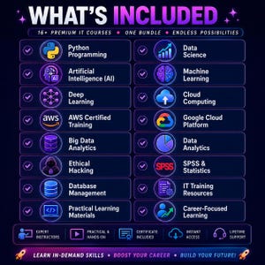 May include: A digital infographic titled WHAT'S INCLUDED listing 16+ premium IT courses in a bundle. Topics include Python Programming, Data Science, AI, Machine Learning, Deep Learning, Cloud Computing, AWS, Google Cloud, Big Data, Analytics, Ethical Hacking, SPSS, Database Management, IT Training, and Career-Focused Learning.
