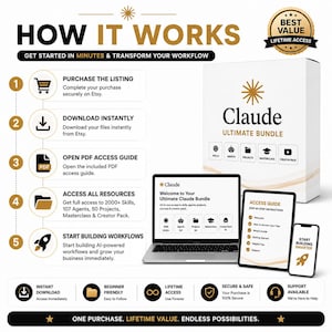 Puede incluir: Una infograf&iacute;a titulada HOW IT WORKS que detalla un proceso de cinco pasos para el Claude Ultimate Bundle. Incluye una computadora port&aacute;til, una tableta y un tel&eacute;fono inteligente con el contenido del paquete e iconos de habilidades y proyectos.