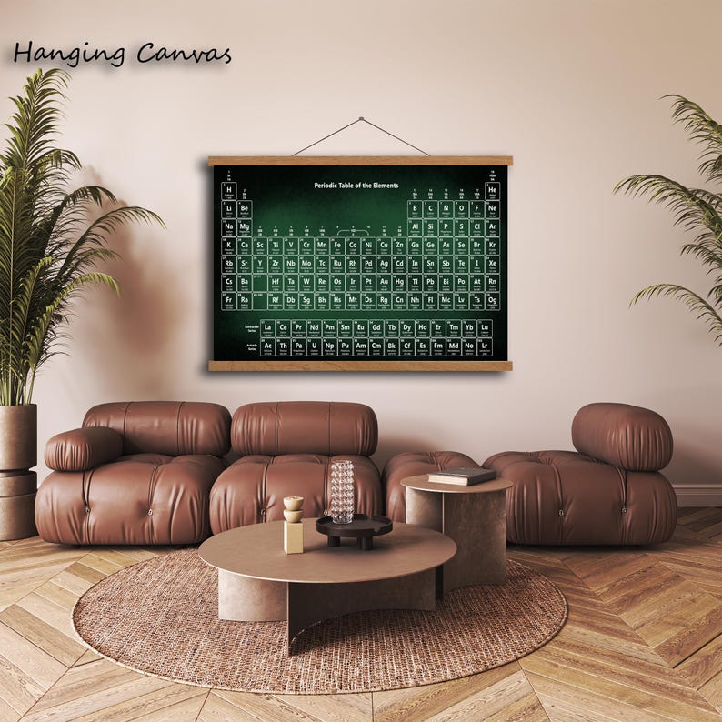 Periodic Table of Elements Canvas Print, Vintage Chemistry Classroom ...