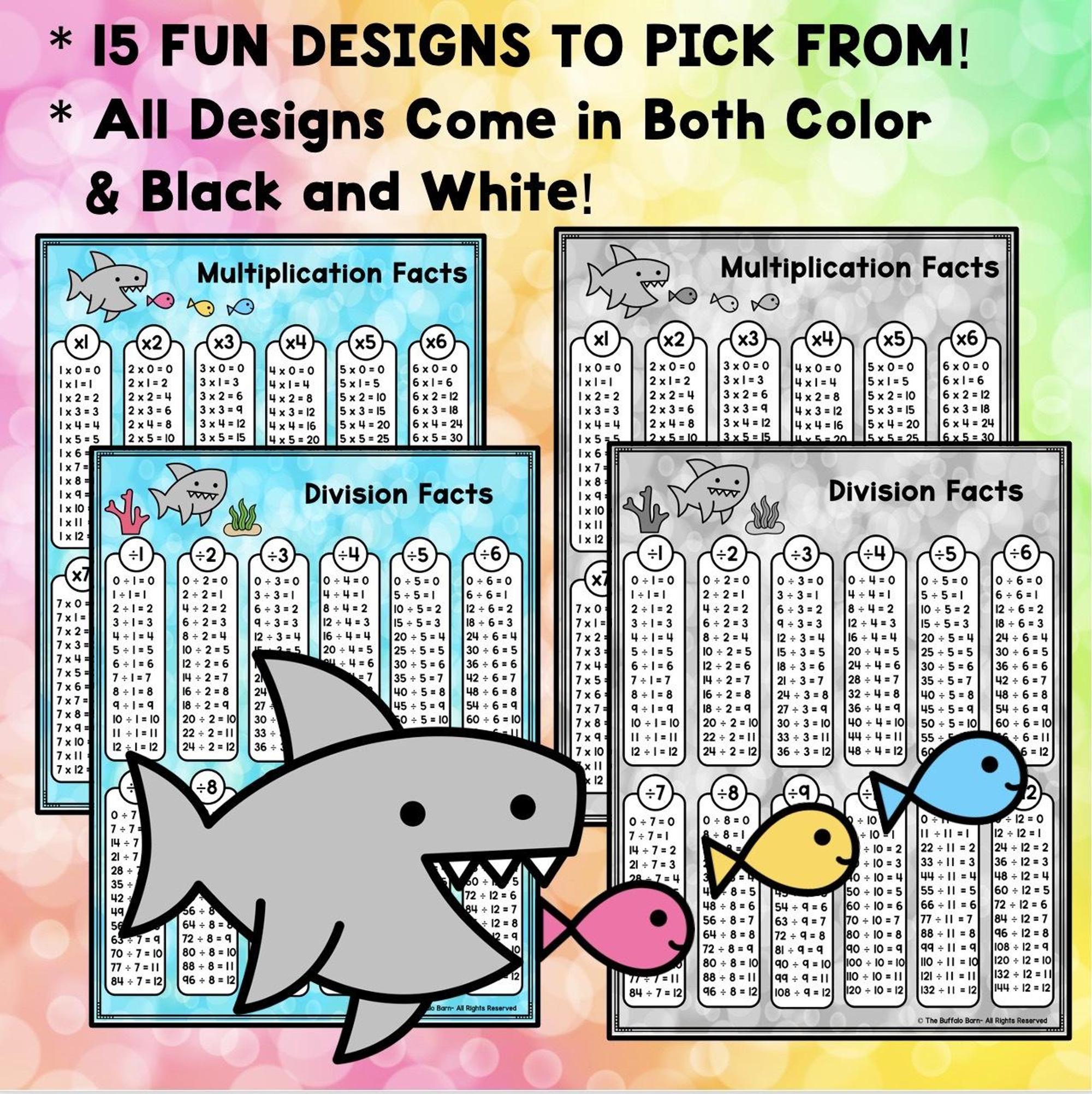 Multiplication & Division Chart Poster Printable Math Facts Chart ...