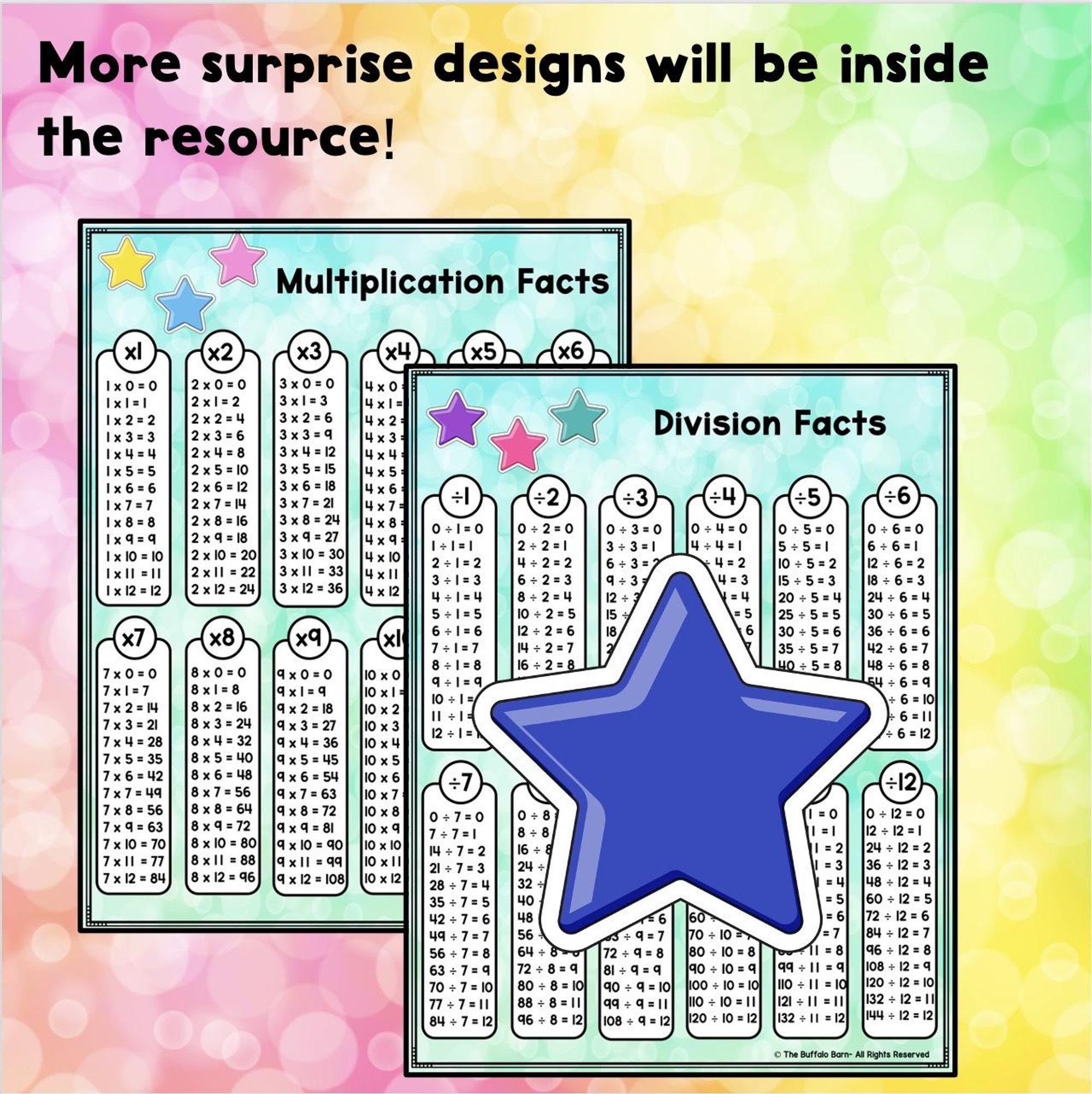 Multiplication & Division Chart Poster Printable Math Facts Chart ...