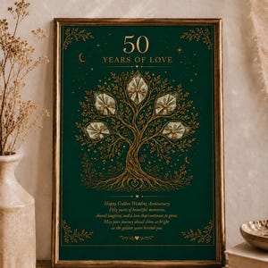 Könnte beinhalten: Ein gerahmter Druck zum 50. Hochzeitstag. Das Kunstwerk zeigt ein Baumdesign mit fünf geschenkähnlichen Elementen auf einem dunkelgrünen Hintergrund. Der Text lautet "50 Jahre Liebe" und enthält eine herzliche Botschaft.