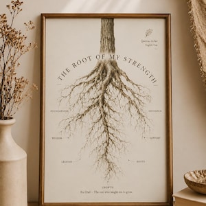 Puede incluir: Una lámina de arte enmarcada con una ilustración botánica detallada de raíces de árbol en tinta marrón sobre fondo crema. El texto dice THE ROOT OF MY STRENGTH, con etiquetas que incluyen FOUNDATIONS, GUIDANCE, WISDOM, SUPPORT, LESSONS, ROOTS, GROWTH y For Dad - The one who taught me to grow.