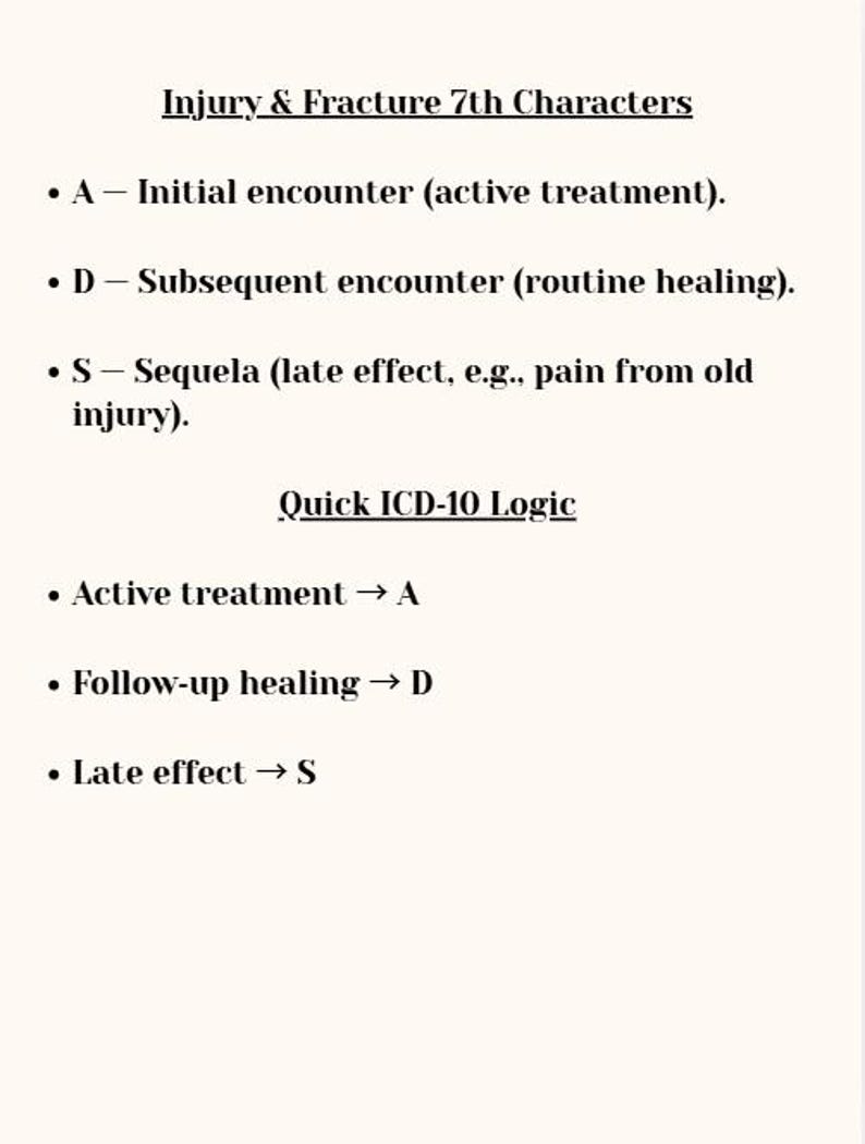 May include: A white informational chart titled Injury & Fracture 7th Characters. It lists A for initial encounter, D for subsequent encounter, and S for sequela. Below, Quick ICD-10 Logic maps active treatment to A, follow-up healing to D, and late effect to S.