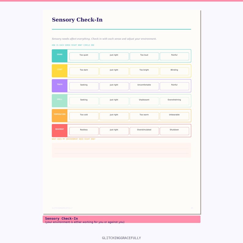 Neurodivergent Mood Tracker Printable | ADHD Emotional Dysregulation ...