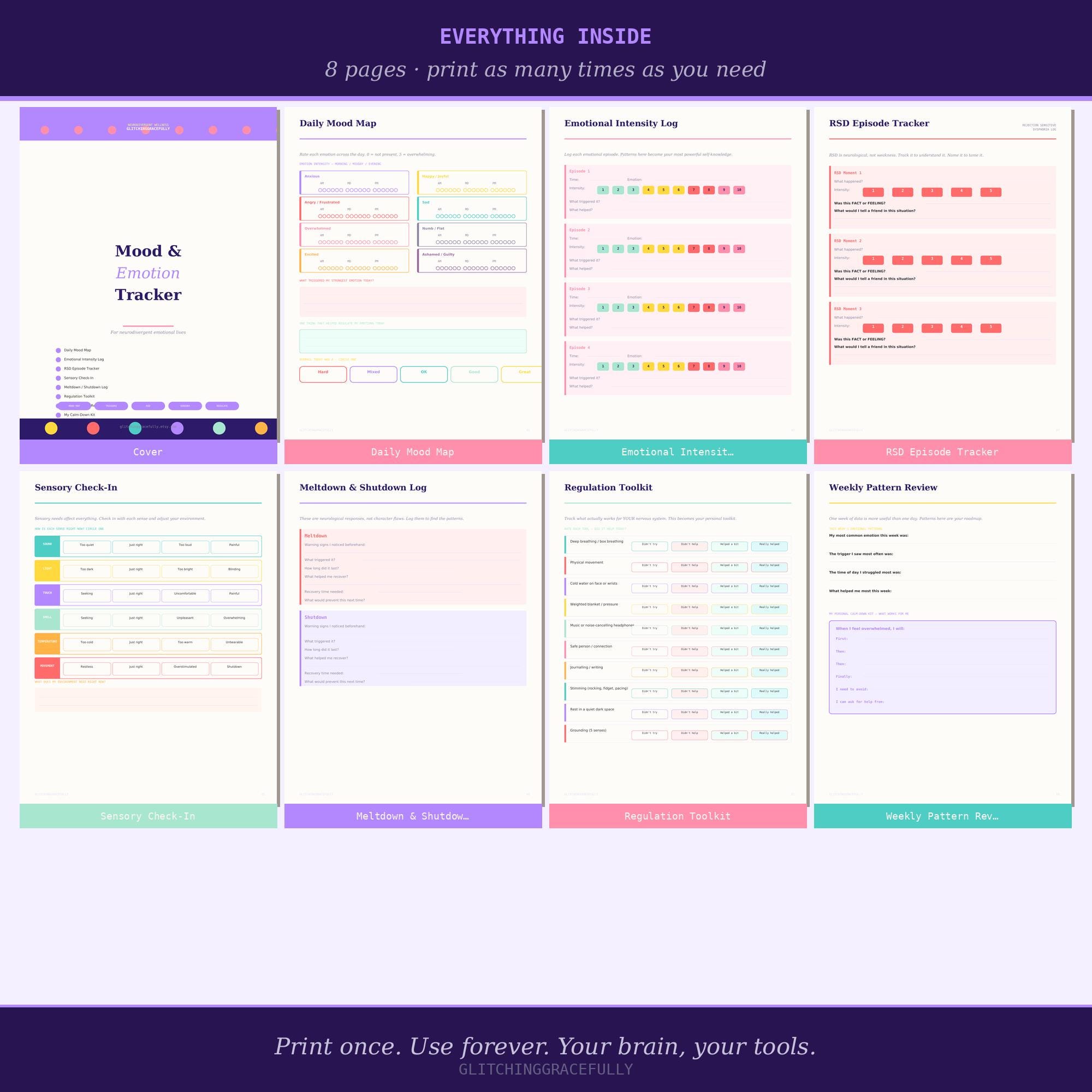 Neurodivergent Mood Tracker Printable | ADHD Emotional Dysregulation ...