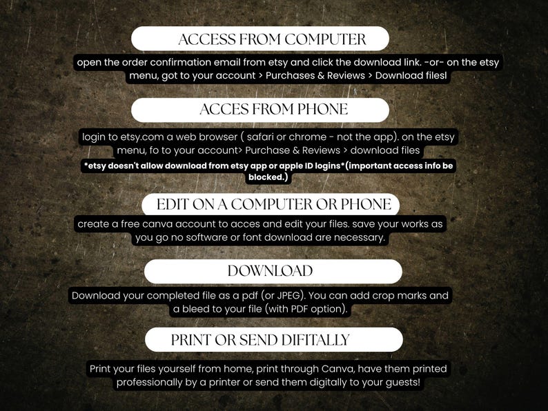 May include: A dark, textured background with white and black text instructions on accessing, editing, and downloading files from Etsy. The text includes steps for computers and phones, and options for printing.