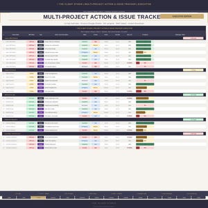 May include: A digital project management tracker with the title "MULTI-PROJECT ACTION & ISSUE TRACKER" in a spreadsheet format. The tracker includes columns for project names, status, and progress, with color-coded indicators for easy visual tracking.