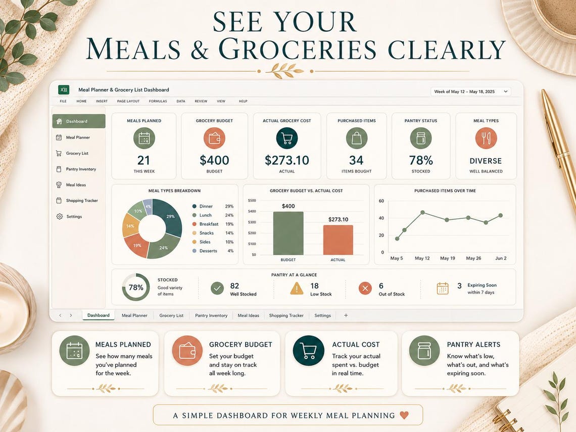 Meal Planner Excel Template | Grocery List Spreadsheet | Weekly Meal ...