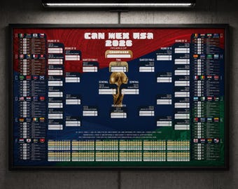 Calendario e tabellone del torneo della Coppa del Mondo FIFA 2026 (PDF PNG)