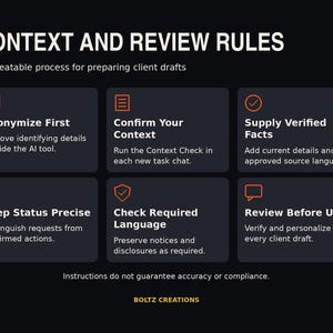 May include: A black informational graphic titled CONTEXT AND REVIEW RULES with the subtitle A repeatable process for preparing client drafts. It features six dark gray rectangular boxes with orange icons and white text, ending with BOLTZ CREATIONS.