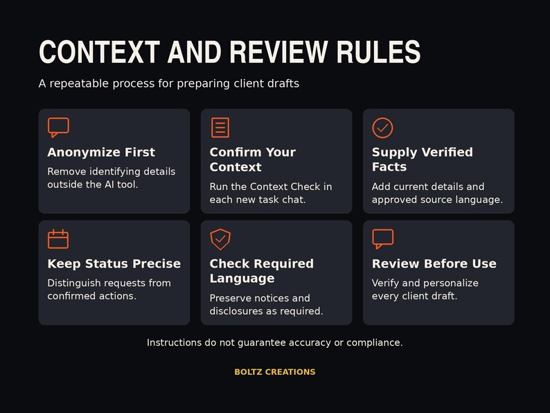 May include: A black informational graphic titled CONTEXT AND REVIEW RULES with the subtitle A repeatable process for preparing client drafts. It features six dark gray rectangular boxes with orange icons and white text, ending with BOLTZ CREATIONS.
