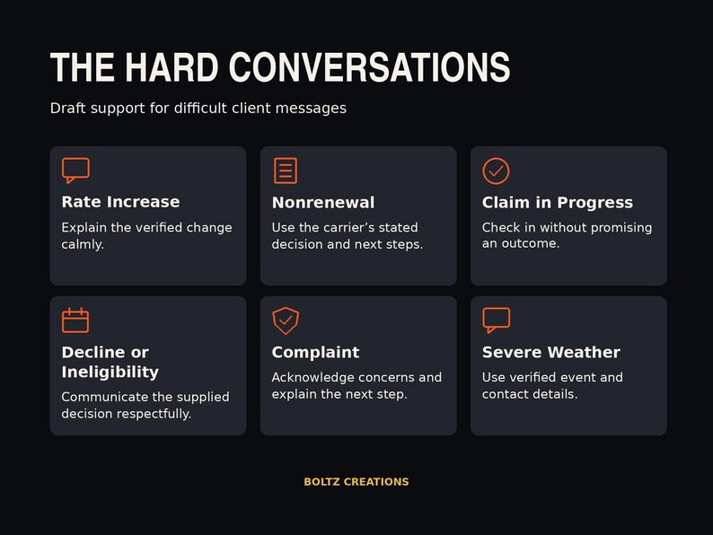 May include: A black infographic titled THE HARD CONVERSATIONS with the subtitle Draft support for difficult client messages. It features six dark gray boxes with orange icons and text for Rate Increase, Nonrenewal, Claim in Progress, Decline or Ineligibility, Complaint, and Severe Weather. BOLTZ CREATIONS is at the bottom.