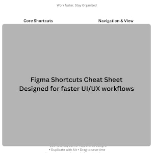 Op de afbeelding: Een wit document met de titel "FIGMA Shortcuts & Workflow" en de slogan "Work faster. Stay Organized." Het bevat een "Figma Shortcuts Cheat Sheet" ontworpen voor snellere UI/UX workflows.