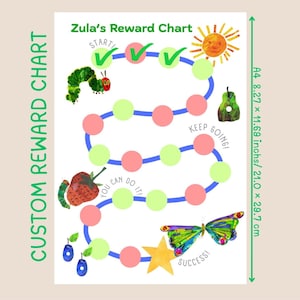 Op de afbeelding: Een witte beloningskaart getiteld Zula's Reward Chart met een kronkelend blauw pad van roze en lichtgroene cirkels. Het bevat illustraties van een rups, zon, peer, aardbei, vlinder en ster. Afmetingen zijn 21,0 x 29,7 cm.