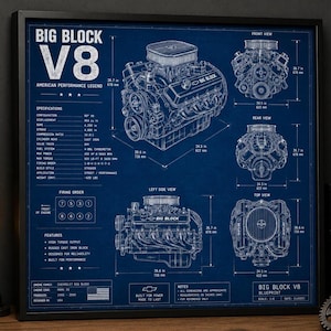 May include: A framed blueprint poster of a Big Block V8 engine on a dark blue background. It features technical illustrations from front, rear, and top views, along with detailed specifications, firing order, and dimensions in inches and mm.