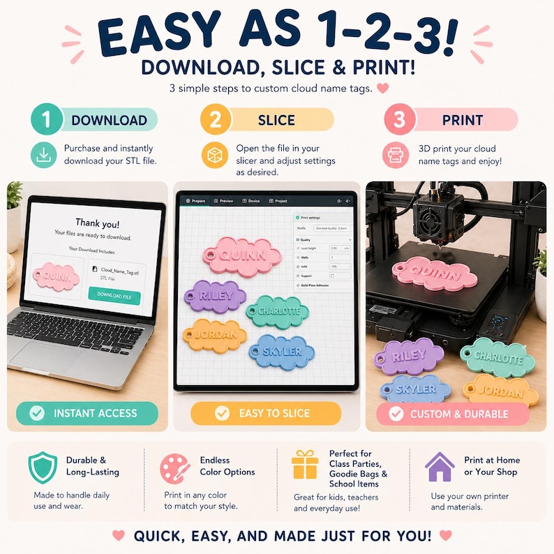 Pu&ograve; includere: Un'infografica che mostra i passaggi per creare targhette con nome a forma di nuvola personalizzate. I passaggi sono scaricare, tagliare e stampare. L'immagine mostra un laptop, un tablet e una stampante 3D con targhette a forma di nuvola. Il testo include "Accesso immediato".