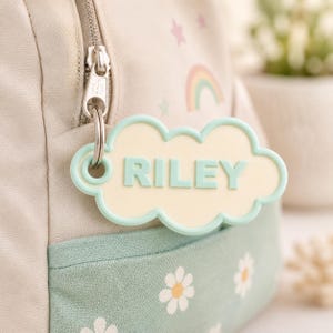 Pu&ograve; includere: Uno zaino beige chiaro con un motivo floreale verde menta e bianco. Un'etichetta a forma di nuvola con il nome "RILEY" in verde menta &egrave; appesa alla cerniera. L'etichetta ha un bordo verde menta e un centro color crema.