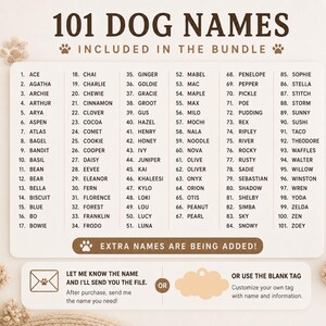 May include: A rectangular sign titled 101 DOG NAMES INCLUDED IN THE BUNDLE, listing names from Ace to Zoey in black text on a cream background. Below, a brown button reads EXTRA NAMES ARE BEING ADDED, followed by instructions for custom name requests.