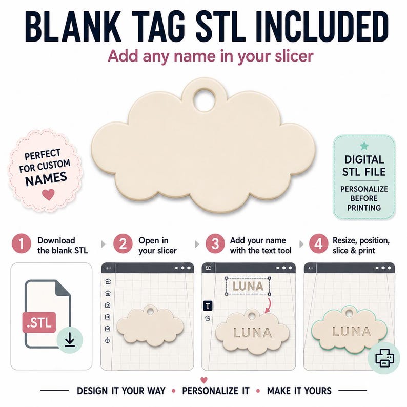 May include: A digital STL file for a cloud-shaped blank tag with a hole for hanging. The graphic includes instructions for downloading, opening in a slicer, adding a name like LUNA using a text tool, and printing. Text reads BLANK TAG STL INCLUDED.