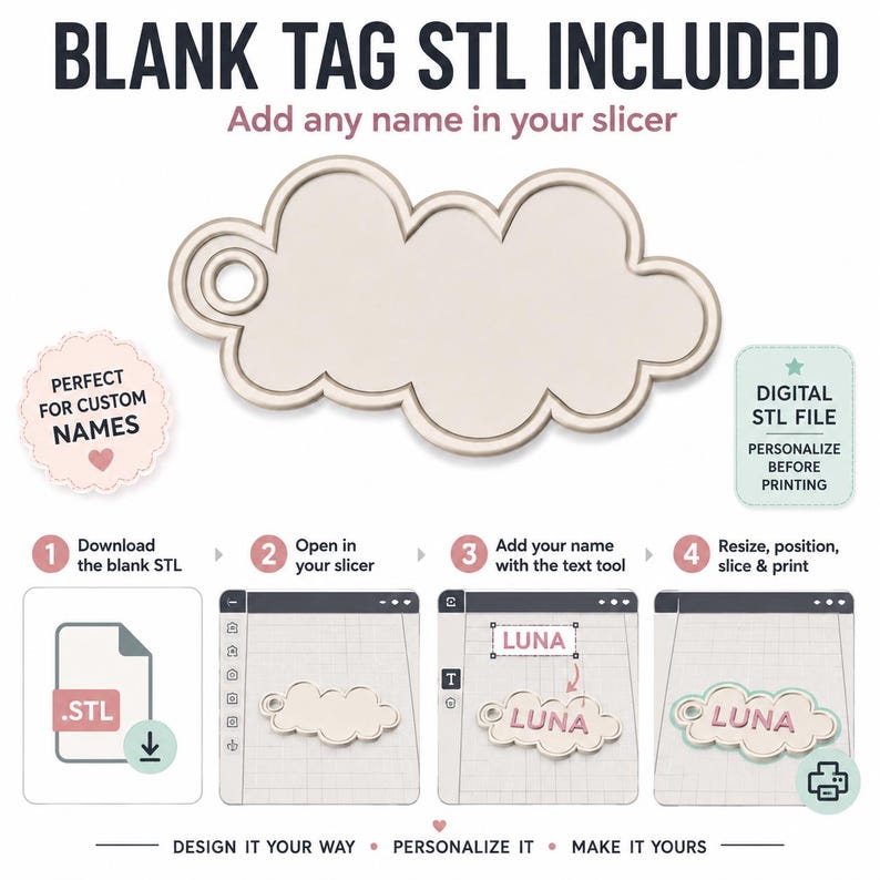Pu&ograve; includere: Un'etichetta vuota a forma di nuvola con il testo "BLANK TAG STL INCLUDED" e le istruzioni per aggiungere un nome. L'immagine include il testo "PERFECT FOR CUSTOM NAMES" e "DIGITAL STL FILE".