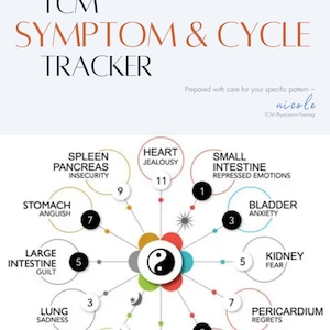 May include: A TCM Symptom & Cycle Tracker document featuring a central yin-yang symbol surrounded by a radial diagram. It lists organs like Spleen, Heart, and Liver paired with emotions such as Insecurity, Jealousy, and Anger, marked with numbered circles.