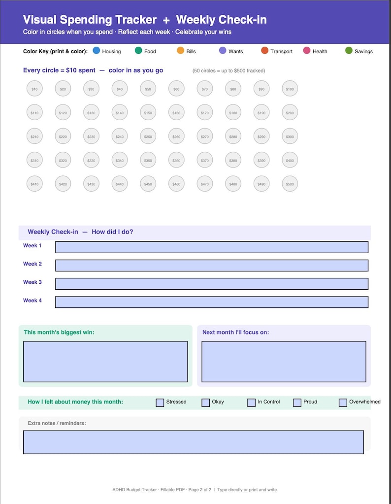 Visual Spending Chart ADHD Budget Tracker Printable- Visual Monthly Budget Planner PDF ...
