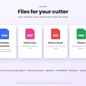 May include: An informational graphic titled Export Files for your cutter, displaying four file types: blue SVG for cutting machines, pink DXF for CAD and laser, red PDF for print and check, and green PNG for pictures, with software compatibility listed below.