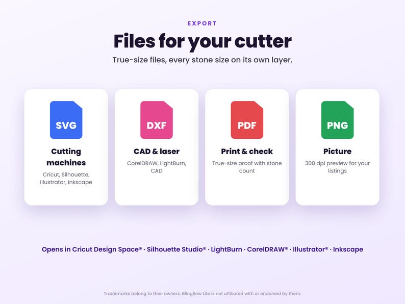 May include: An informational graphic titled Export Files for your cutter, displaying four file types: blue SVG for cutting machines, pink DXF for CAD and laser, red PDF for print and check, and green PNG for pictures, with software compatibility listed below.