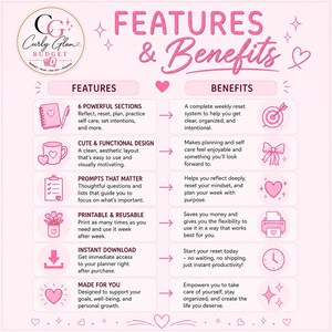 May include: A light pink infographic titled Features & Benefits for Curly Glam Budget. It lists six features including 6 Powerful Sections, Cute & Functional Design, Prompts That Matter, Printable & Reusable, Instant Download, and Made For You.