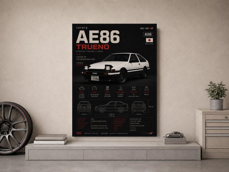 AE86 Trueno Poster | Toyota AE86 Wall Art | JDM Drift Car Print | Retro ...