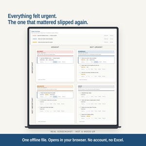Peut inclure: Un tableau de bord de productivité numérique affiché sur un écran, organisé en une matrice d'Eisenhower avec quatre quadrants intitulés Do First, Schedule, Delegate et Drop. L'interface comprend des listes de tâches et des cases à cocher.