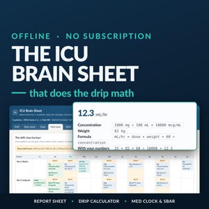 Op de afbeelding: Een digitaal ICU Brain Sheet rapportsjabloon met een infuuscalculator, medicatieklok en SBAR-tool. De interface toont patiëntenschema's, uurlijkse medicatietaken en een formulebox die 12,3 mL/u berekent.