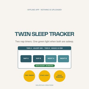 以下が含まれることがあります： TWIN SLEEP TRACKER、Two nap timers. One green light when both are asleep.というテキストが表示された双子用睡眠トラッカーのデジタルインターフェース。画面にはTwin AとTwin Bのステータス、NapとNightのボタン、3つの黄色い円が表示されています。