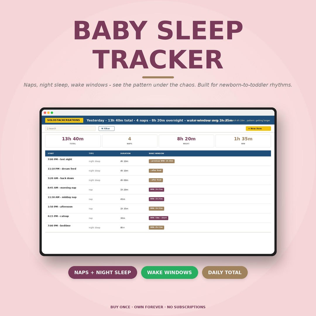 Baby Sleep Tracker Web App | Wake Windows, Nap Timer, 7-day Chart (no ...