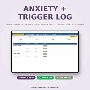 May include: A digital anxiety and trigger log on a tablet. The screen displays data with the title "ANXIETY + TRIGGER LOG". The text includes "Capture the episode, name the trigger, log what helped. Then watch the pattern appear."
