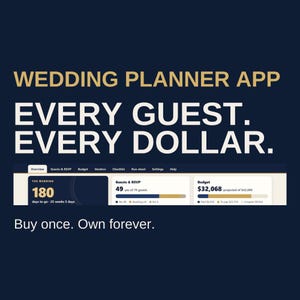 May include: A digital wedding planner app interface displayed on a dark background. The text reads WEDDING PLANNER APP, EVERY GUEST. EVERY DOLLAR. and Buy once. Own forever. The dashboard shows tabs for overview, guests, budget, and vendors.