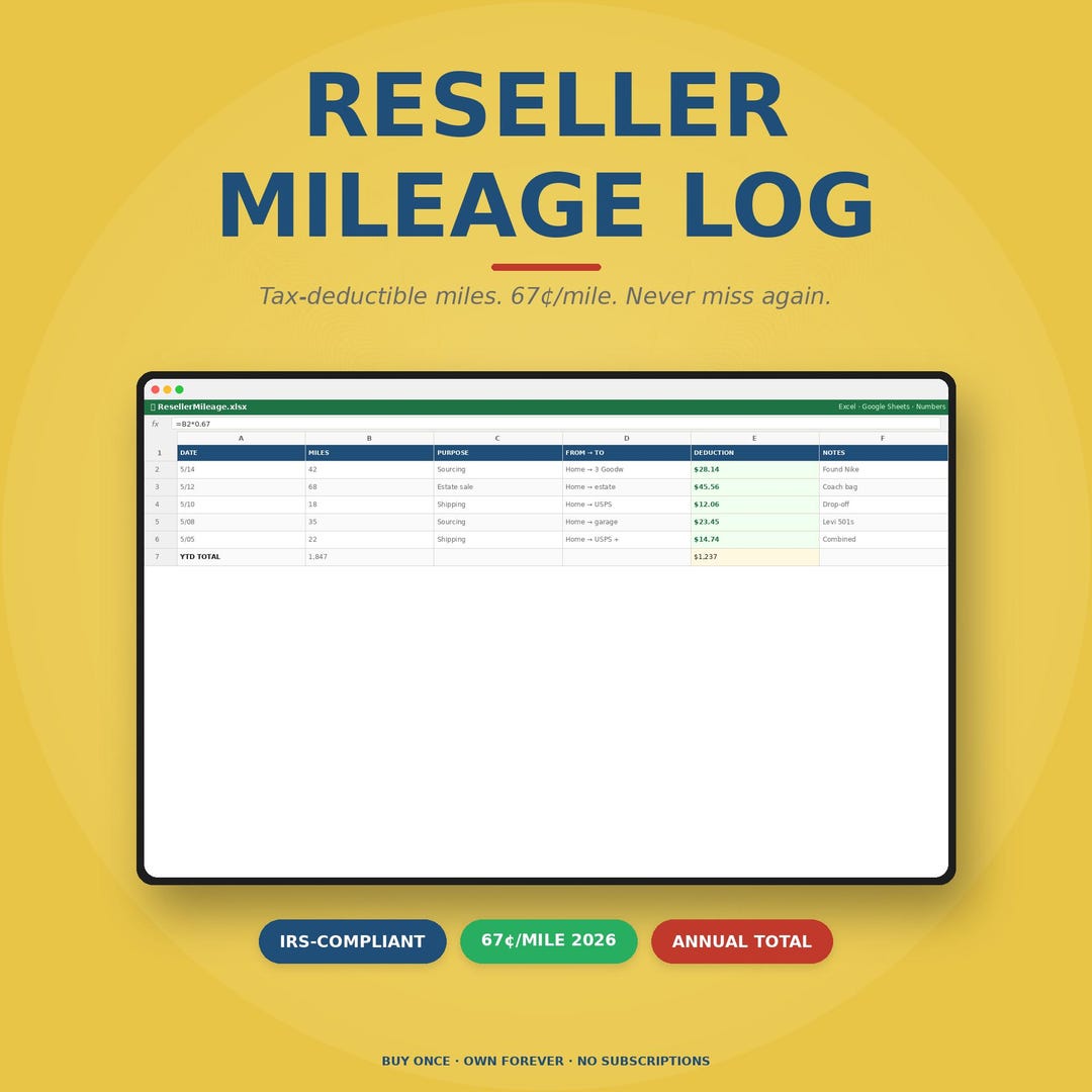 Reseller Mileage & Sourcing Log | 2026 IRS Rate 72.5c/mi | Thrift ...