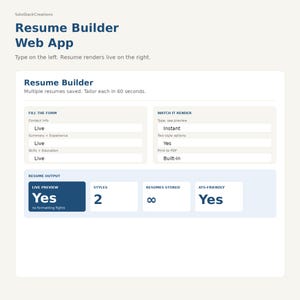 Op de afbeelding: Schermafbeelding van een webapp-interface voor een cv-bouwer. De app bevat secties voor het invullen van informatie, het live bekijken van het cv en opties voor stijlen en ATS-vriendelijke opmaak. De tekst bevat "Resume Builder Web App" en "Multiple resumes saved."