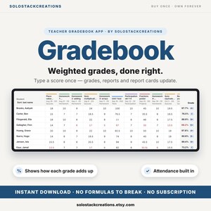 May include: A digital teacher gradebook app interface by SoloStackCreations. The display shows a student roster with columns for assignments, quizzes, and final grades. Text includes Gradebook, Weighted grades, done right, and attendance features.